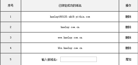 如何设置2级域名,二级域名怎么设置 第3张 如何设置2级域名,二级域名怎么设置 第3张