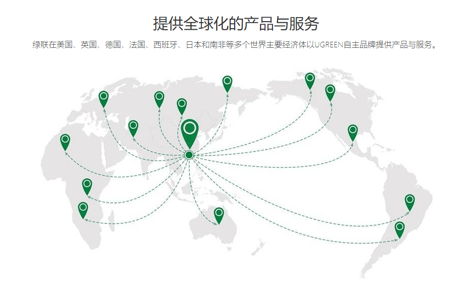 遨游VPS:“经典VPS”,16个机房,后台自主换IP仅需10元,香港CN2\美国cn2\德国CN2\日本软银\英国直连等