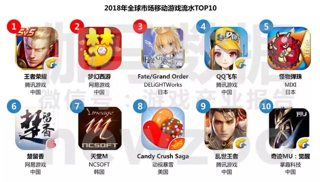 2020年评价“性价比”最高的“高防云服务器”(高防VPS) 第2张 2020年评价“性价比”最高的“高防云服务器”(高防VPS) 第2张