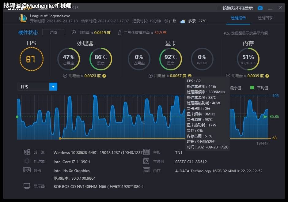 2020年评价“性价比”最高的“高防云服务器”(高防VPS) 第1张 2020年评价“性价比”最高的“高防云服务器”(高防VPS) 第1张