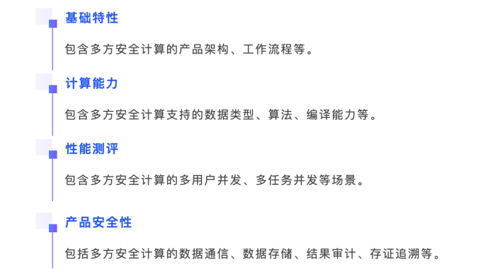 安全指标名称数据具体指哪些指标?如何解读其含义? 第1张 安全指标名称数据具体指哪些指标?如何解读其含义? 第1张