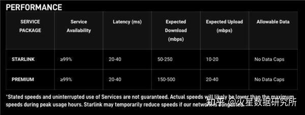zenlayer墨西哥云服务器测评，10G带宽、按小时计费、解锁TikTok/chatgpt/Gemini/Claude等