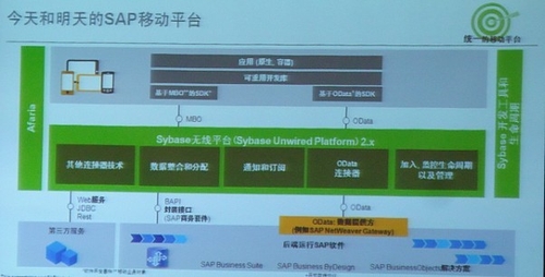 SAP移动类型怎么配置,SAP移动类型配置详细步骤 第3张 SAP移动类型怎么配置,SAP移动类型配置详细步骤 第3张
