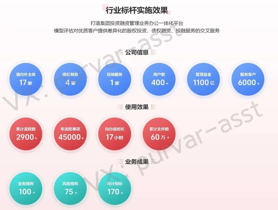 厦门域名投资有限公司的经营策略和行业地位有何独特之处? 第3张 厦门域名投资有限公司的经营策略和行业地位有何独特之处? 第3张