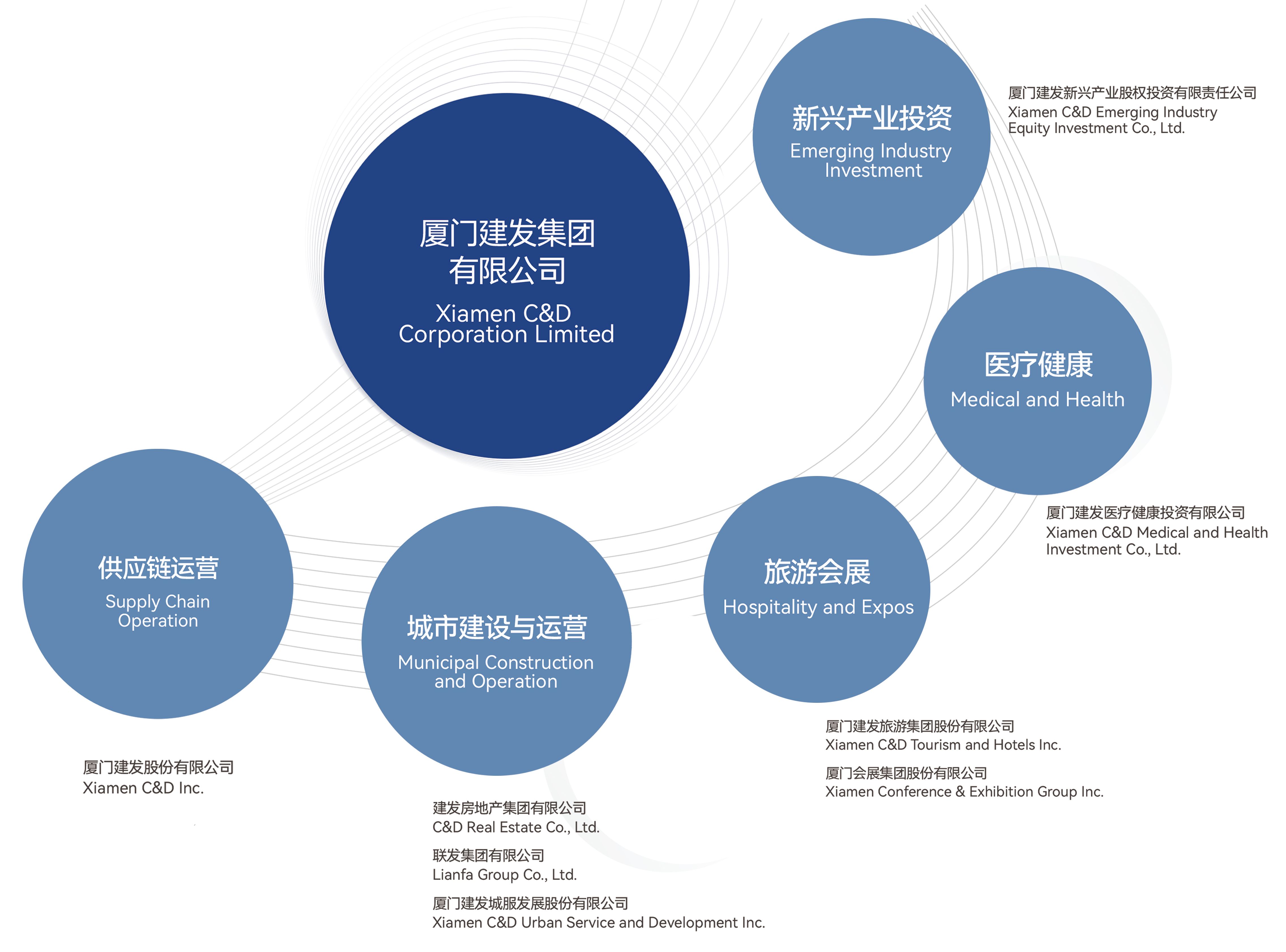 厦门域名投资有限公司的经营策略和行业地位有何独特之处? 第1张 厦门域名投资有限公司的经营策略和行业地位有何独特之处? 第1张
