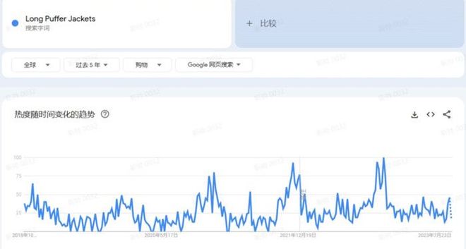 serverhost不限流量VPS低至$36/年，美国/加拿大/爱尔兰，1G带宽/授权Windows