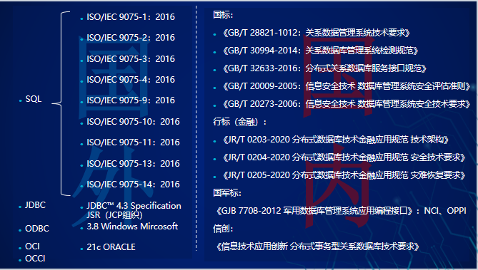 安全技术数据简称是什么?怎么快速记住常用简称? 第3张 安全技术数据简称是什么?怎么快速记住常用简称? 第3张