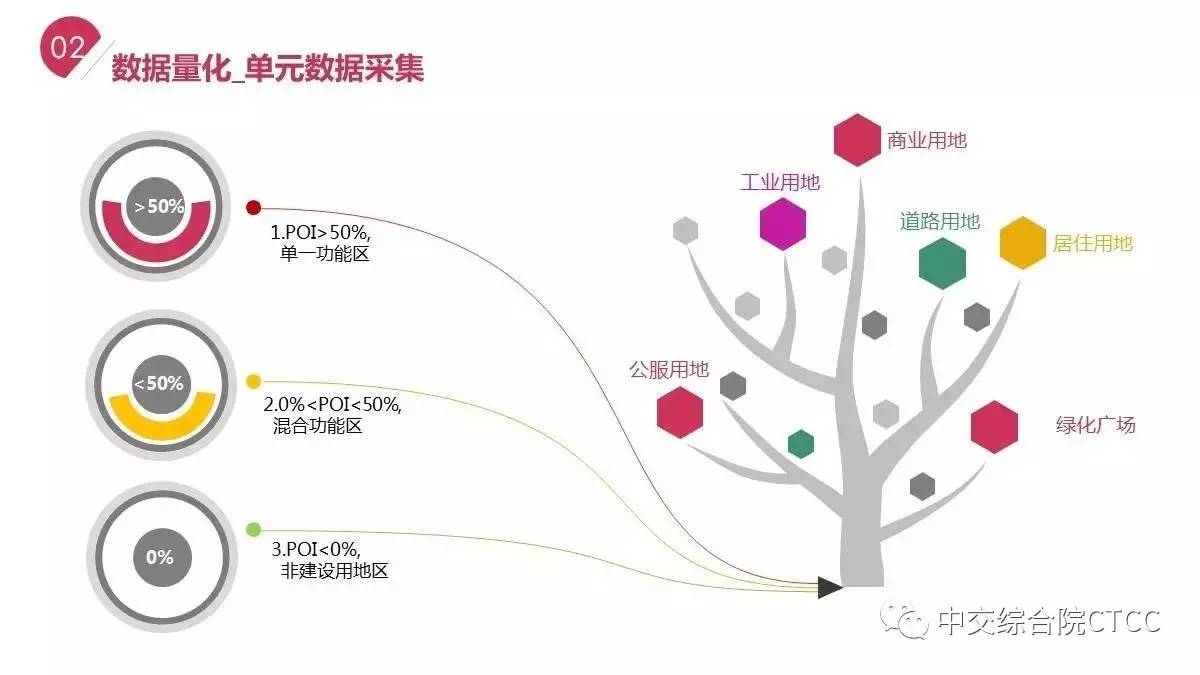 捞POI配置为何如此关键?揭秘高效POI数据获取策略! 第2张 捞POI配置为何如此关键?揭秘高效POI数据获取策略! 第2张