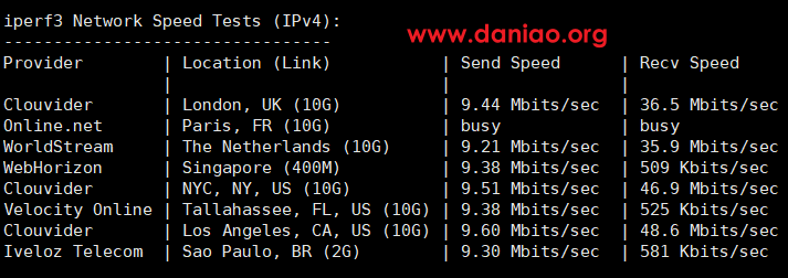 henghost:美国OpenStack云,带10Gbps防御,支持中文版Windows,月付68元起 第2张 henghost:美国OpenStack云,带10Gbps防御,支持中文版Windows,月付68元起 第2张