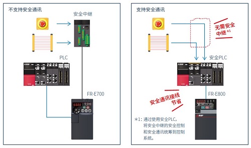 光单向安全隔离数据自动导入系统怎么配置?光单向安全隔离数据自动导入系统 第3张 光单向安全隔离数据自动导入系统怎么配置?光单向安全隔离数据自动导入系统 第3张