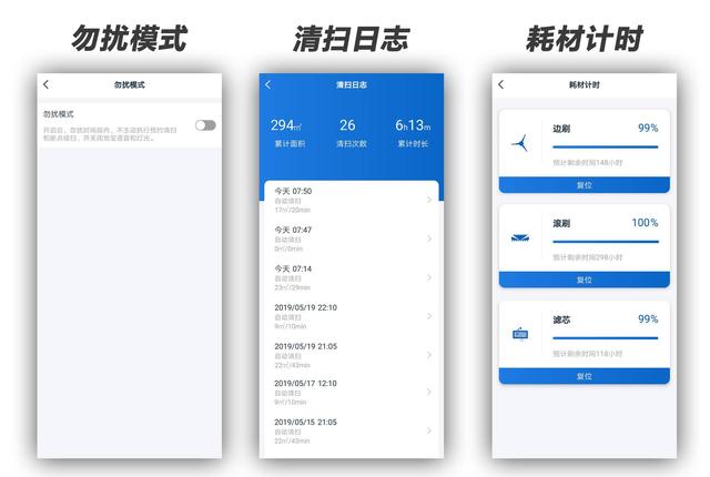 racknerd：最新促销款VPS测评，我就想看看多次促销之后racknerd的VPS的情况变化 第3张