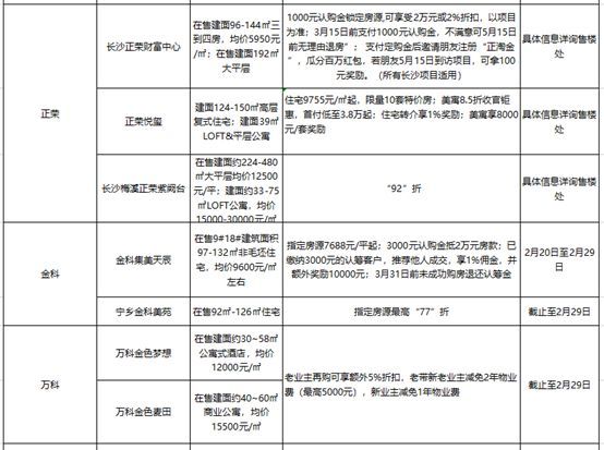 vpsms:洛杉矶cn2 gia vps,月付8折优惠码、季付7折,承诺绝不超售 第2张 vpsms:洛杉矶cn2 gia vps,月付8折优惠码、季付7折,承诺绝不超售 第2张