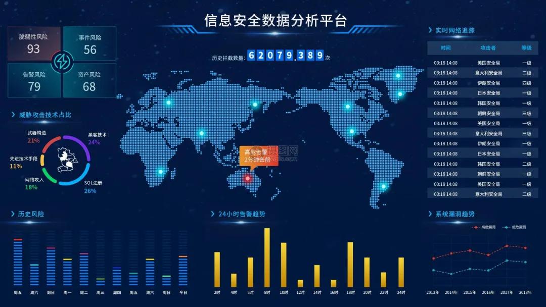 安全生产物联网监测如何实时预警并降低事故风险? 第3张 安全生产物联网监测如何实时预警并降低事故风险? 第3张