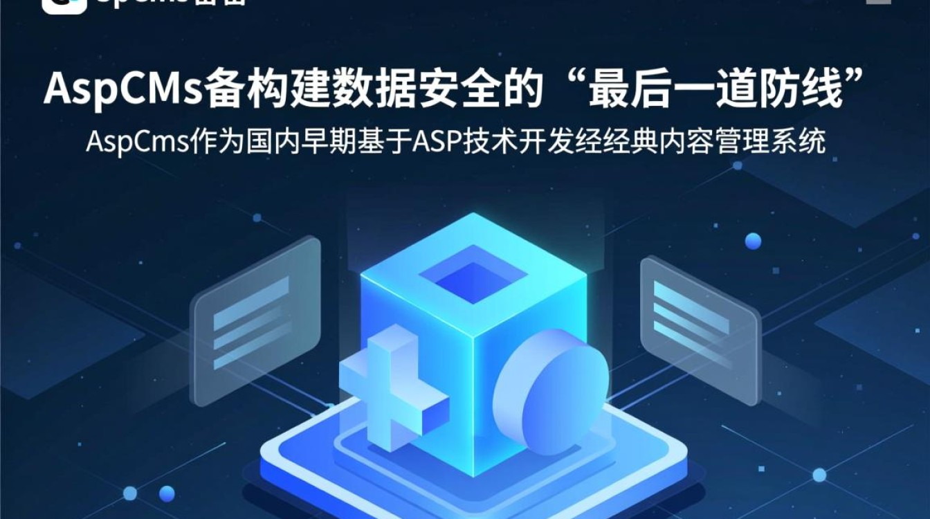 ASPCMS漏洞修复是否可靠?选择修复方案时需注意哪些关键点? 第3张 ASPCMS漏洞修复是否可靠?选择修复方案时需注意哪些关键点? 第3张