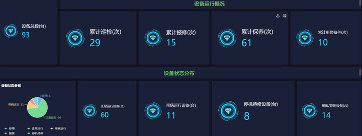 服务器运维管理软件免费,哪款好用? 第1张 服务器运维管理软件免费,哪款好用? 第1张