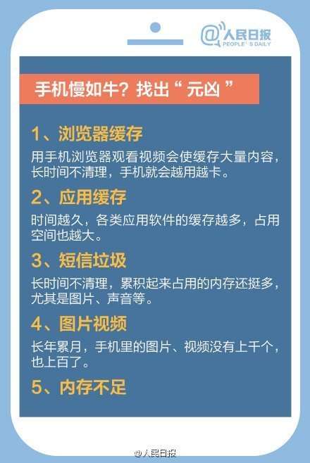 安全文件存储一年多少钱?有没有隐藏收费? 第1张 安全文件存储一年多少钱?有没有隐藏收费? 第1张