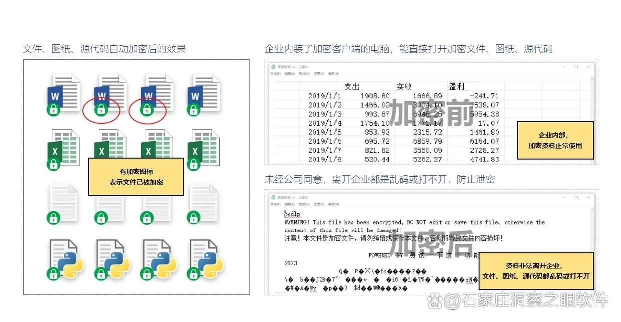 安全文件存储一年多少钱?有没有隐藏收费? 第2张 安全文件存储一年多少钱?有没有隐藏收费? 第2张