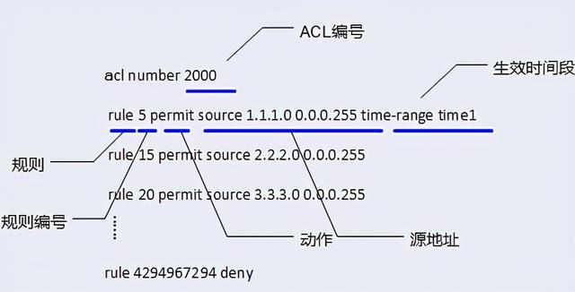 asp51dll是什么?它的作用和使用方法是什么? 第1张 asp51dll是什么?它的作用和使用方法是什么? 第1张
