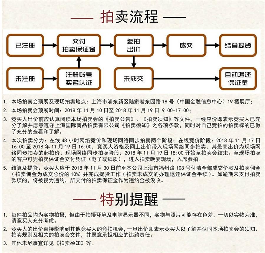域名拍卖是什么?新手入门全解析,流程、规则与技巧 第3张 域名拍卖是什么?新手入门全解析,流程、规则与技巧 第3张
