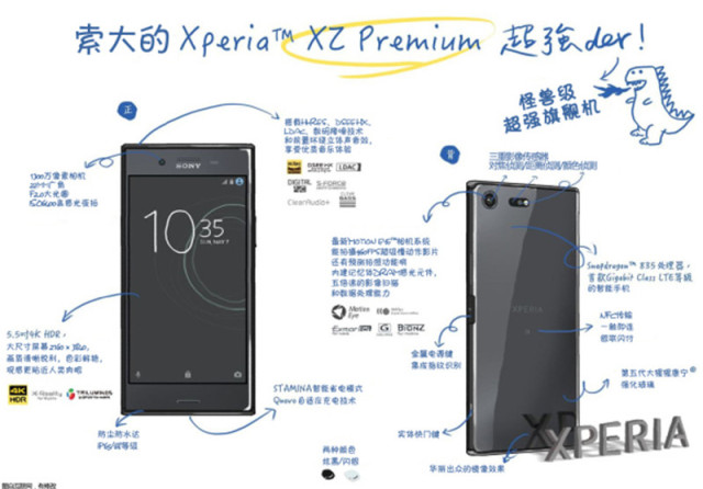索尼XZ Premium配置如何?与竞品相比有哪些亮点和不足? 第3张 索尼XZ Premium配置如何?与竞品相比有哪些亮点和不足? 第3张