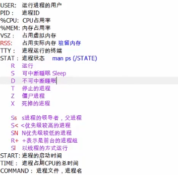 服务器里的进程管理器具体位置在哪里? 第2张 服务器里的进程管理器具体位置在哪里? 第2张