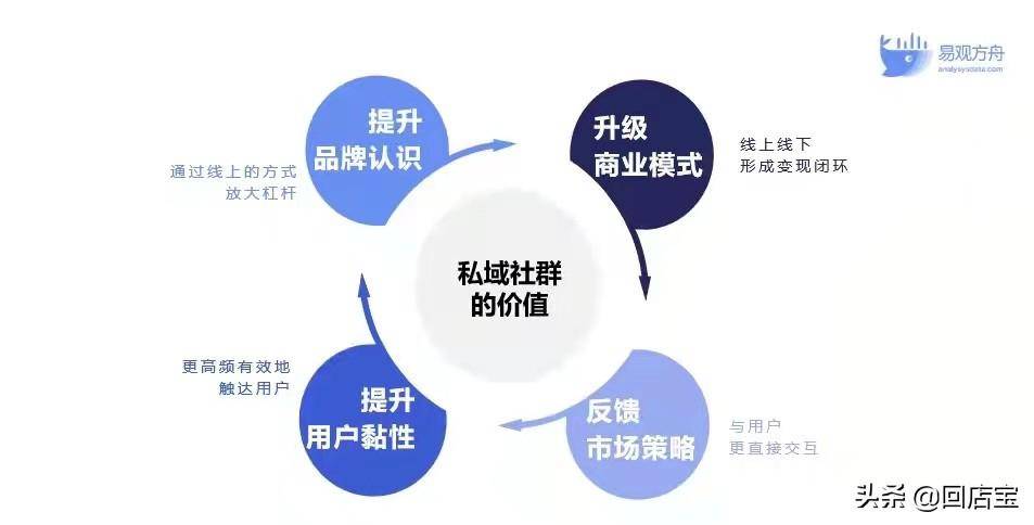 公众平台与域名注册的区别是什么?域名注册流程及公众平台区别 第2张 公众平台与域名注册的区别是什么?域名注册流程及公众平台区别 第2张