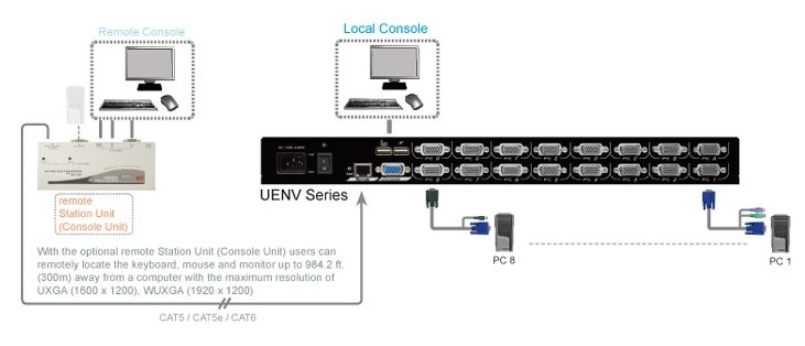 openitc英国1G KVM 6.5$/Mo 第1张 openitc英国1G KVM 6.5$/Mo 第1张