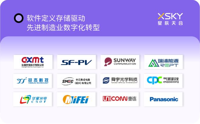 inxy:为不同目的的项目挑选和配置“高性价比”的CDN服务 第1张 inxy:为不同目的的项目挑选和配置“高性价比”的CDN服务 第1张
