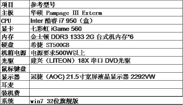 FM2012配置要求高吗,低配电脑怎么设置不卡? 第3张 FM2012配置要求高吗,低配电脑怎么设置不卡? 第3张