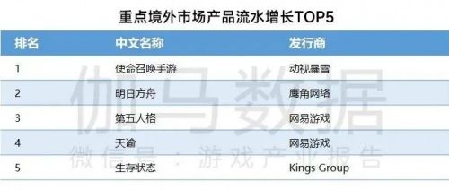 edgenat全场VPS循环8折,低至32元,香港/韩国/日本/美国,提供双ISP住宅IP