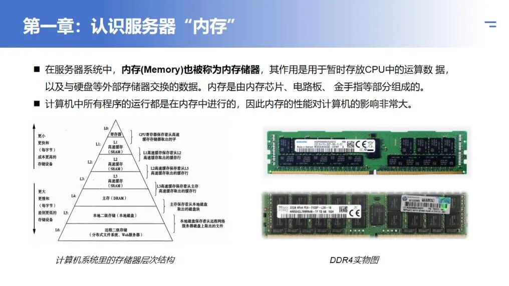 服务器内存到底指什么?详解其定义、类型及在服务器中的核心作用 第2张 服务器内存到底指什么?详解其定义、类型及在服务器中的核心作用 第2张