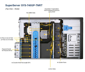 ubservers主机介绍 第3张 ubservers主机介绍 第3张