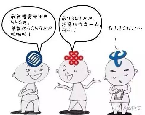 电信宽带是固定的吗,电信宽带固定 IP 申请与动态 区别 第3张 电信宽带是固定的吗,电信宽带固定 IP 申请与动态 区别 第3张