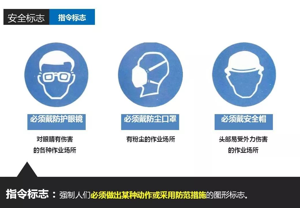 安全描述符到底是什么意思?新手必看详解指南 第3张 安全描述符到底是什么意思?新手必看详解指南 第3张