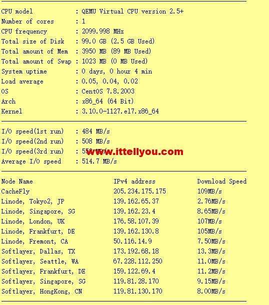 minivps 1G内存/openvz/6美元/月法国/英国 第2张 minivps 1G内存/openvz/6美元/月法国/英国 第2张