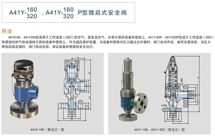 罗浮安全阀a47h-16cdn80价格是多少? 第3张 罗浮安全阀a47h-16cdn80价格是多少? 第3张