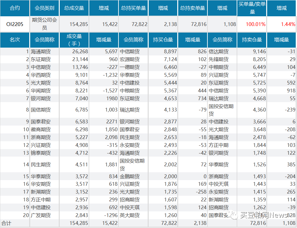 inceptionhosting 128M xen VPS 年付19.76美元 第1张 inceptionhosting 128M xen VPS 年付19.76美元 第1张