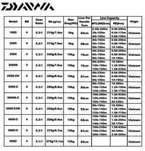 Ninja Hawk 7美元 1g内存/2g vswap 第2张 Ninja Hawk 7美元 1g内存/2g vswap 第2张