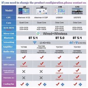 Ninja Hawk 7美元 1g内存/2g vswap 第3张 Ninja Hawk 7美元 1g内存/2g vswap 第3张