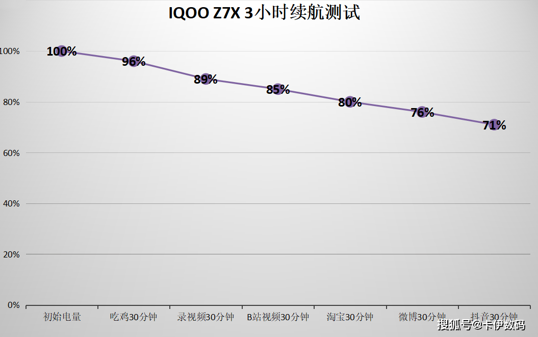 详细测评YinNet马来西亚原生双ISP住宅IP系列VPS,解锁超给力!