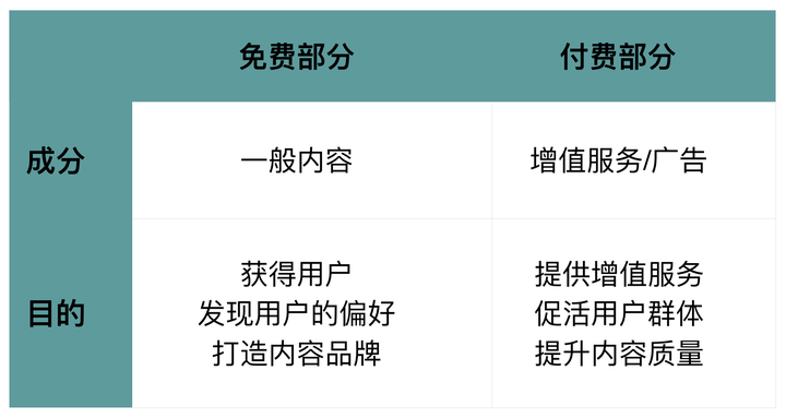 开发多用户商城究竟需要多少费用？揭秘成本构成与预算规划！ 第3张
