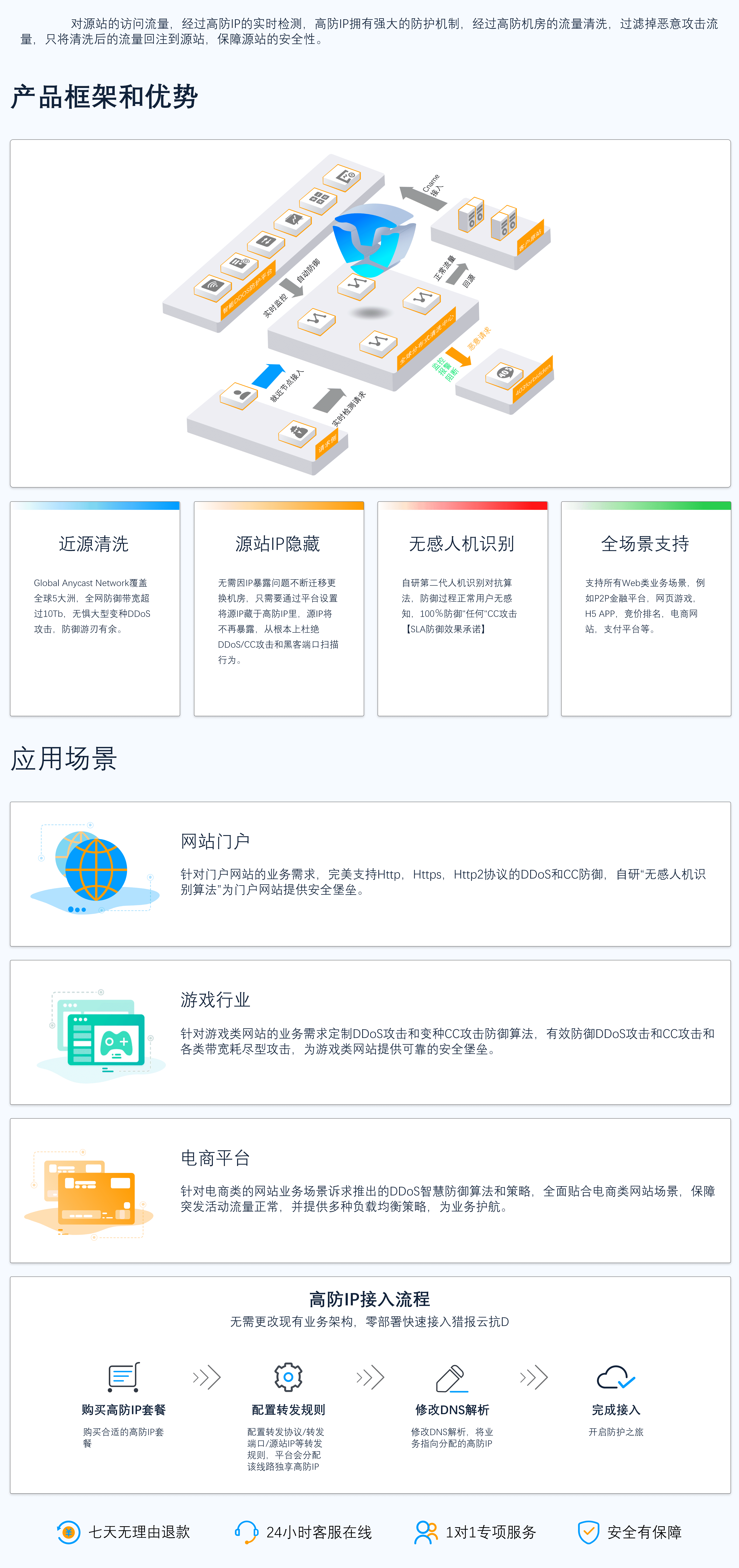 aiwcloud专业高防CDN/大陆节点免备/免实名，解决移动屏蔽，无视分布