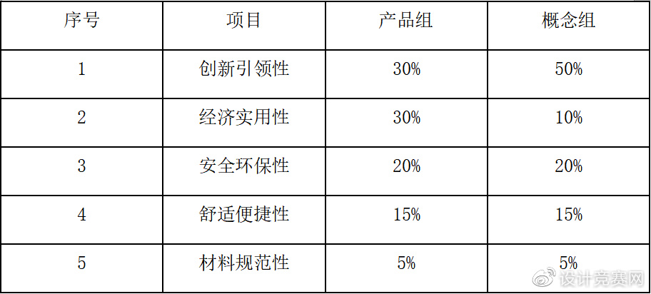 安全数据单标签样本如何高效提升分类准确率? 第3张 安全数据单标签样本如何高效提升分类准确率? 第3张