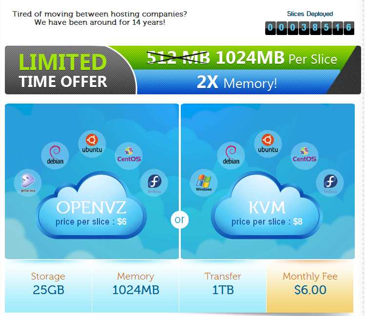 errantweb 1g/kvm/7美元/月,1g/openvz/6美元/月 第3张 errantweb 1g/kvm/7美元/月,1g/openvz/6美元/月 第3张