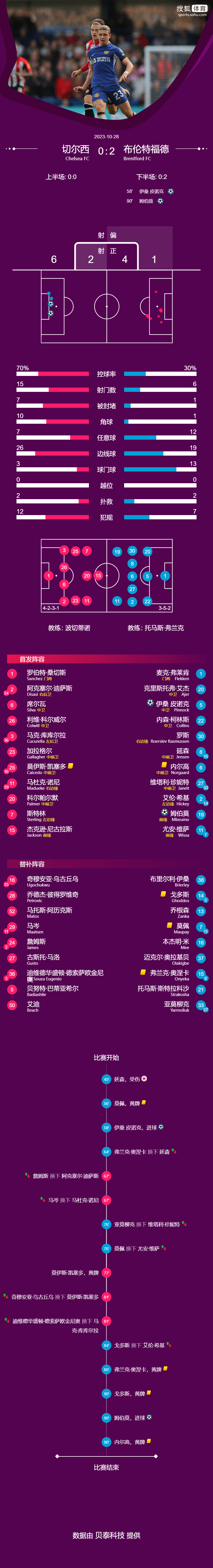 budgetvm全新迈阿密数据中心VPS/1G内存/2G突发/3IP/5美元/月 第3张 budgetvm全新迈阿密数据中心VPS/1G内存/2G突发/3IP/5美元/月 第3张