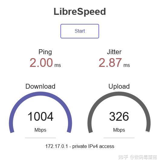 zenlayer菲律宾云服务器测评，解锁TikTok等，移动速度贼快！