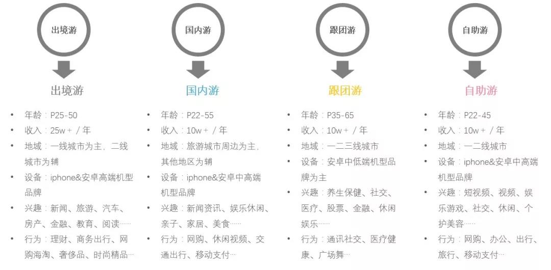 如何精准选择域名持有者类型？请选择域名持有者类型揭秘关键因素！ 第2张