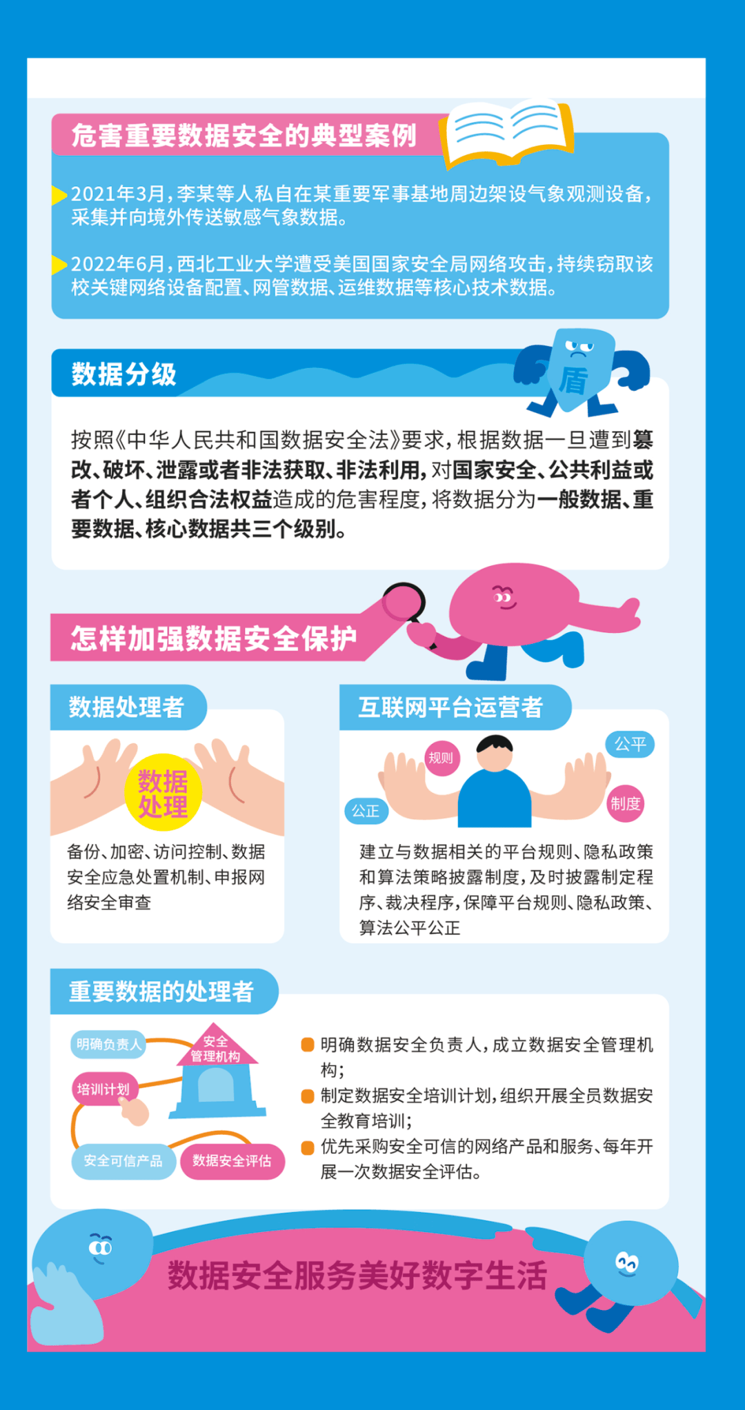 安全意识网站 第1张 安全意识网站 第1张
