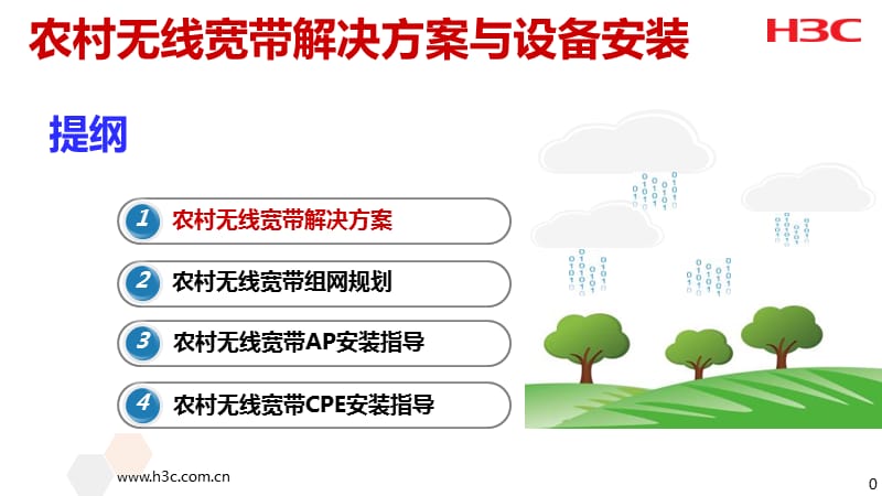 农村cpe无线宽带怎么选?农村cpe无线宽带推荐 第1张 农村cpe无线宽带怎么选?农村cpe无线宽带推荐 第1张