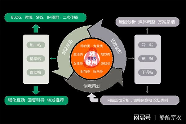 如何在竞争激烈的市场中精准定位并找到理想的小公司进行软件开发? 第2张 如何在竞争激烈的市场中精准定位并找到理想的小公司进行软件开发? 第2张